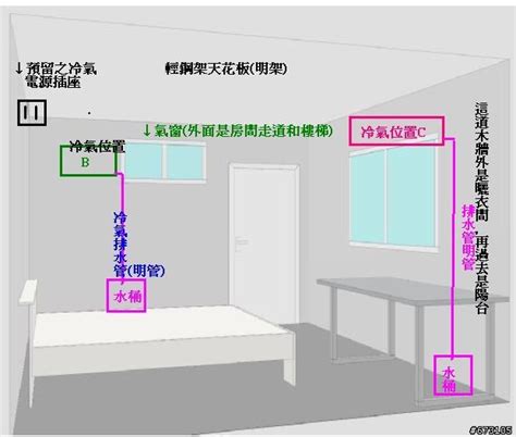 臥室冷氣擺放位置